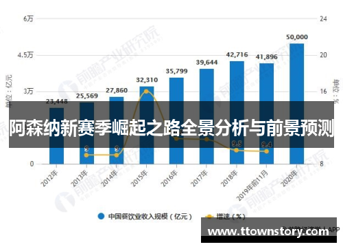 阿森纳新赛季崛起之路全景分析与前景预测